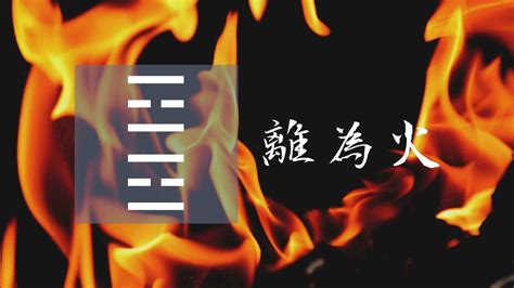 火行行業 中國易經